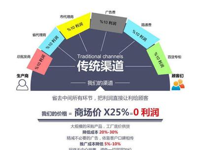 【厂家直销美纹纸胶带 装修遮蔽美纹纸胶带 汽车喷漆专用保护胶带】价格_厂家_图片 -
